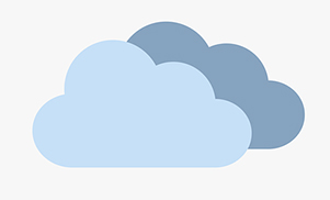 weather